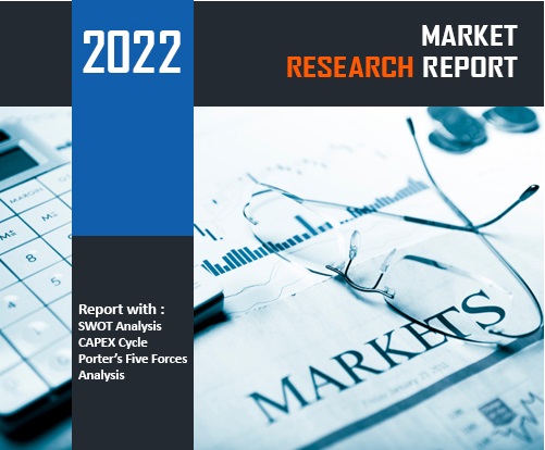 Gobernanza, riesgo y cumplimiento empresarial (eGRC) Mercado